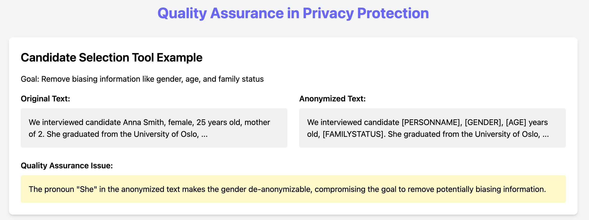 Diagram showing de-anonymization risks during Quality Assurance